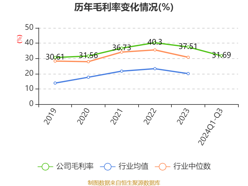 移动支付概念涨3.53%，主力资金净流入50股