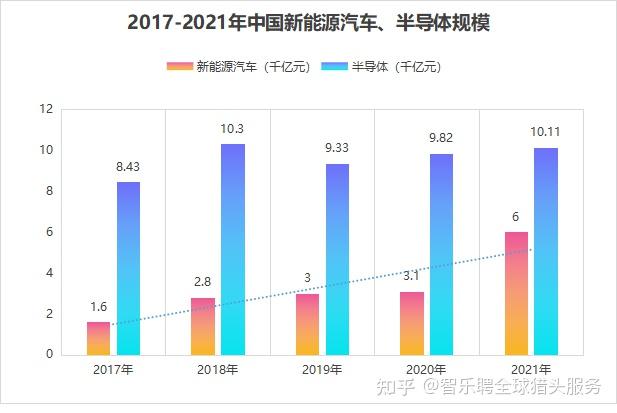 先锋精科12月2日申购 深耕半导体“卡脖子”领域