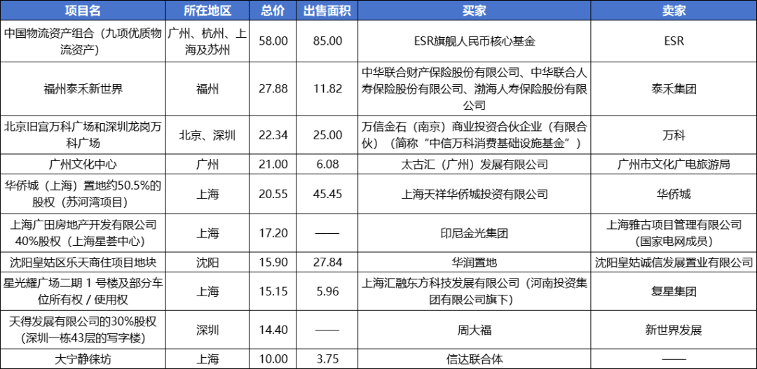 奥飞数据大宗交易成交1.17亿元