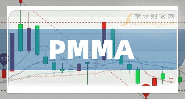 2024年12月1日今日PMMA价格最新行情消息