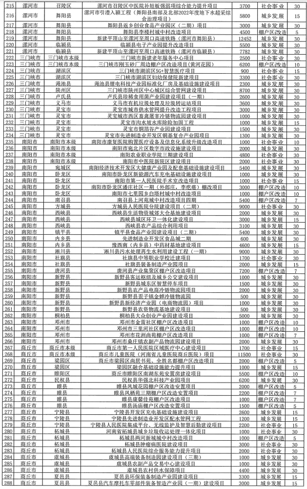 前10月全国新增地方政府债券45689亿元