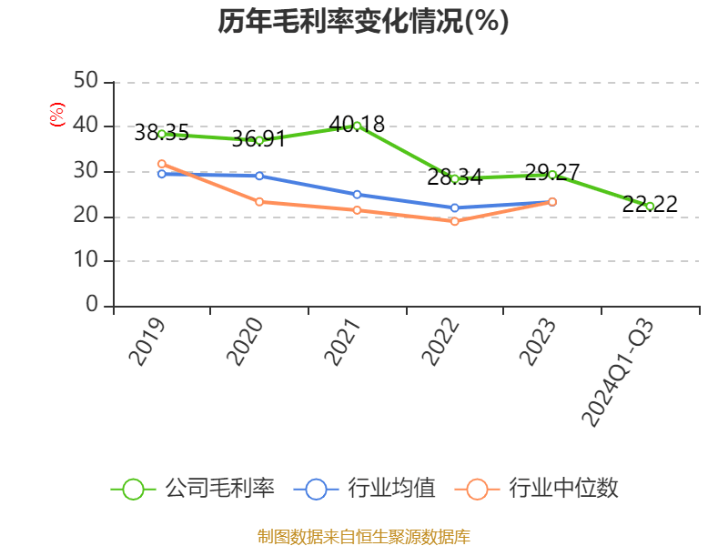 巨能股份涨13.56%，股价创历史新高