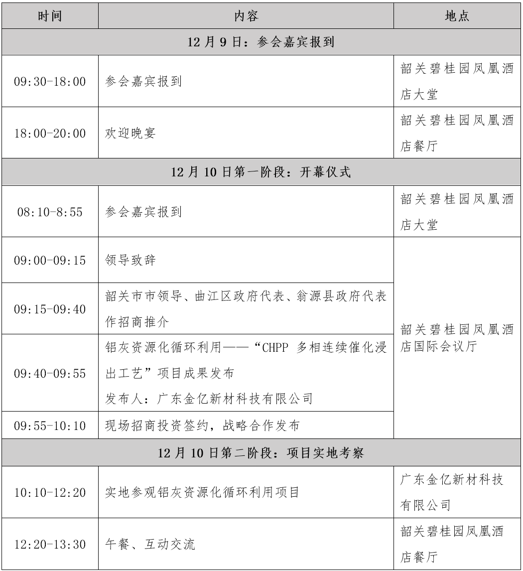 2024年12月2日今日铝价格最新报价