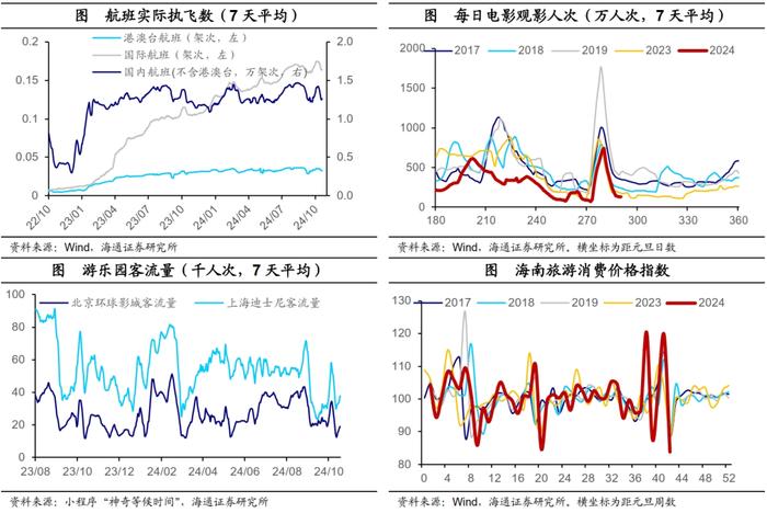 pta成本定价逻辑不变 价格受成本及宏观影响较大