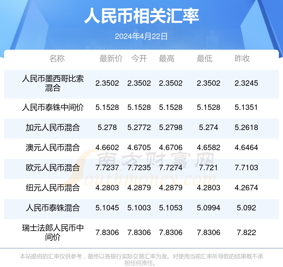 2024年12月2日今日现货聚丙烯价格多少钱一吨