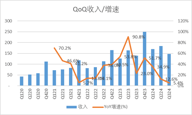 澳华内镜实控人及其一致行动人拟减持不超0.9309%公司股份