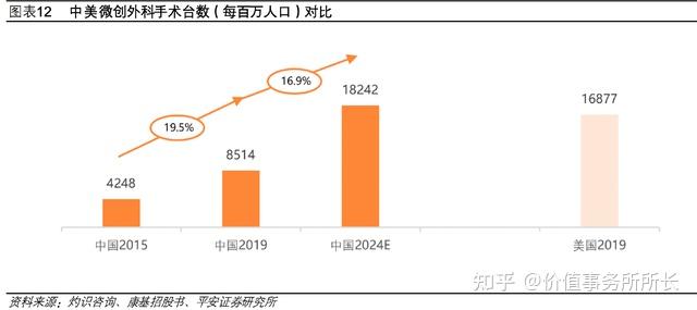 澳华内镜实控人及其一致行动人拟减持不超0.9309%公司股份