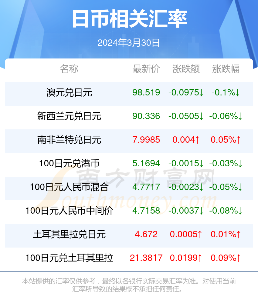 2024年12月2日三氯化铝价格行情今日报价查询