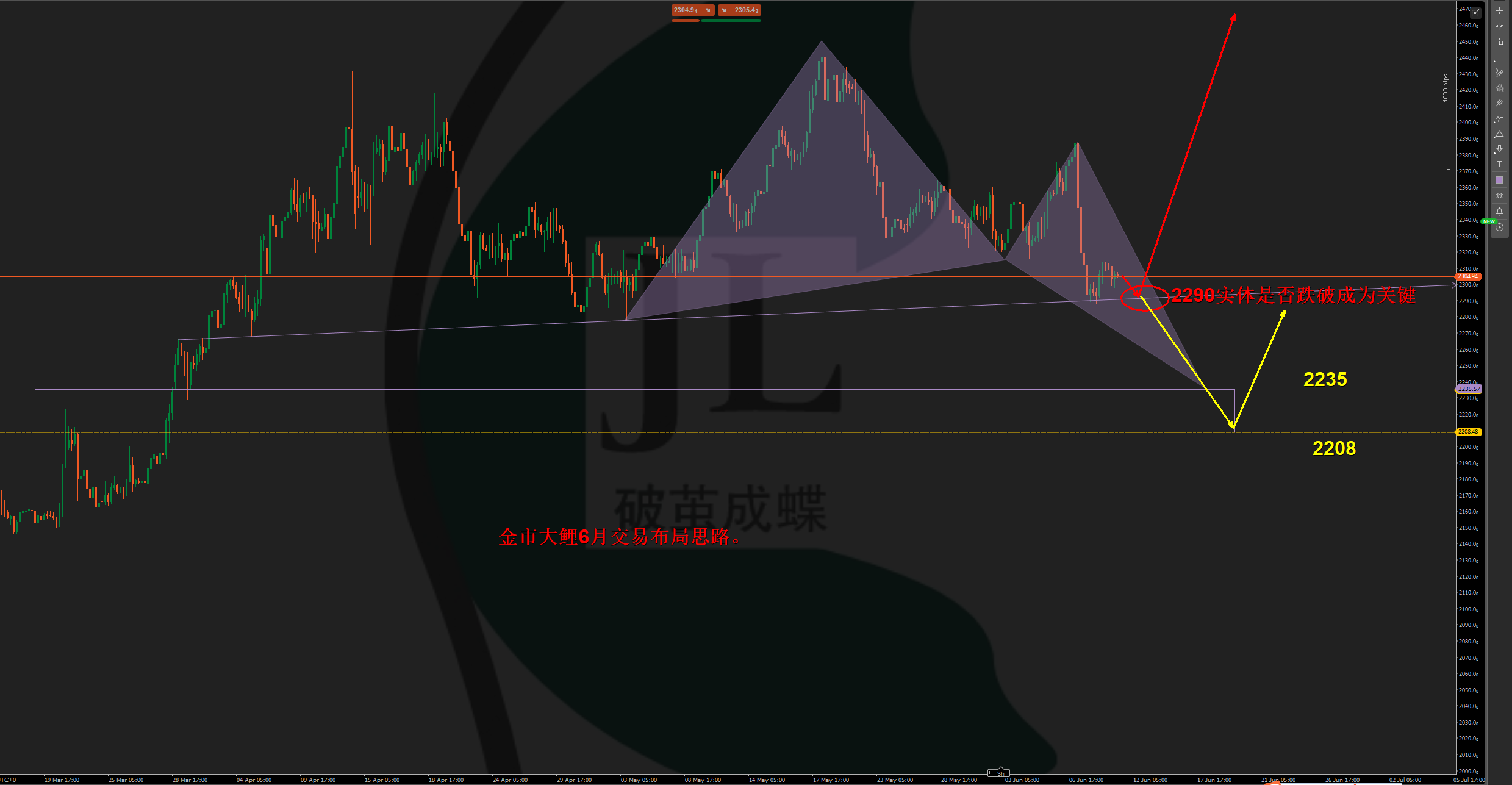 美国CFTC：金价看涨情绪创三周新高，白银看涨情绪创九个月新低