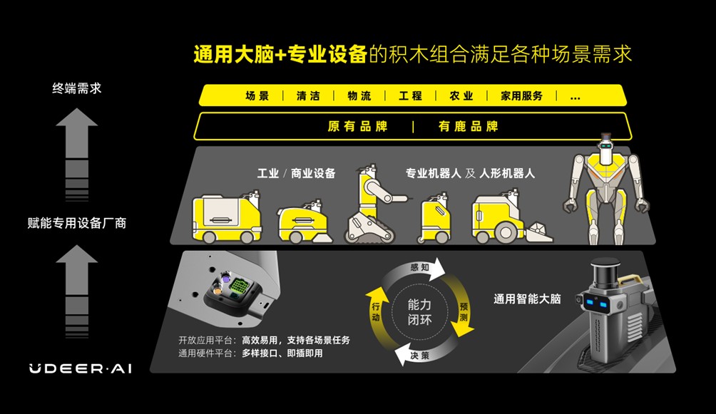 液冷超充龙头永贵电器拟9.8亿元加码主业，深度拓展“低空经济+机器人”赛道