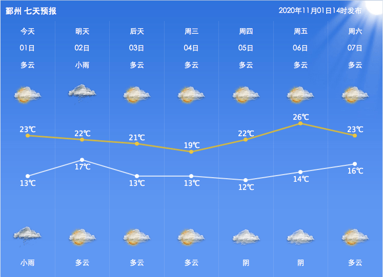 泰鹏智能龙虎榜数据（12月2日）