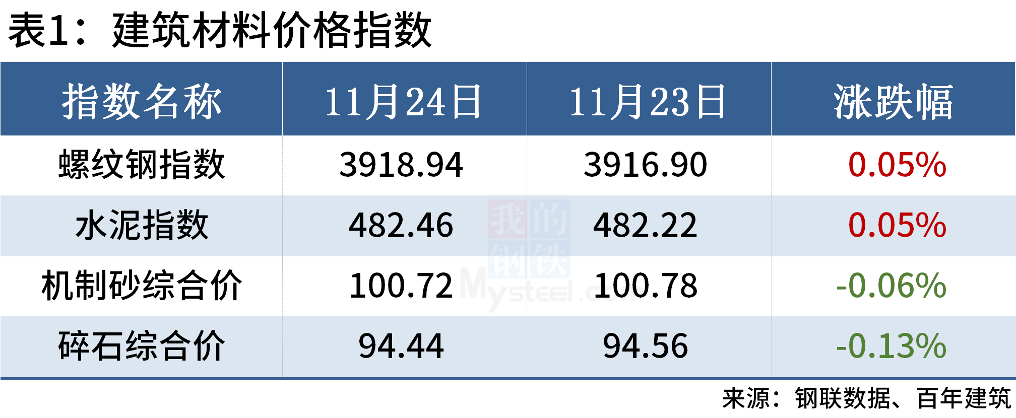 2024年12月3日今日常州冷轧盒板价格最新行情走势