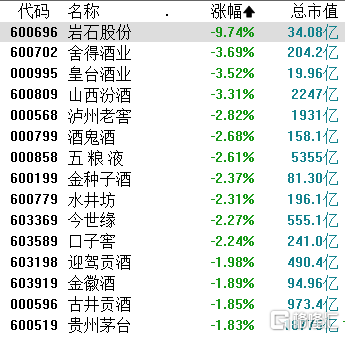 收评：沪指涨0.44%，地产、金融板块拉升，培育钻石概念活跃