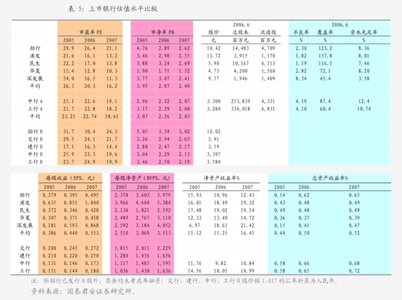 浙商证券收购国都证券股权获证监会核准