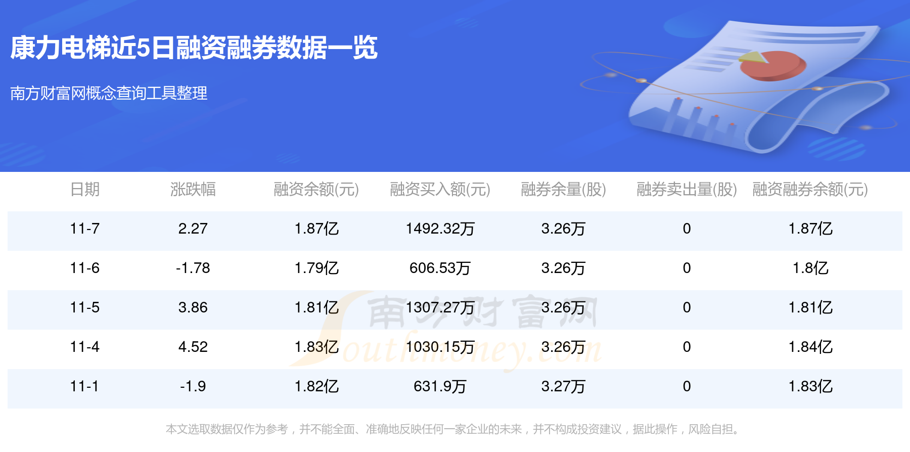 空间计算概念上涨1.83%，10股主力资金净流入超千万元