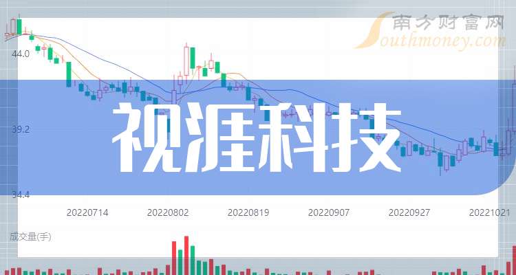 空间计算概念上涨1.83%，10股主力资金净流入超千万元