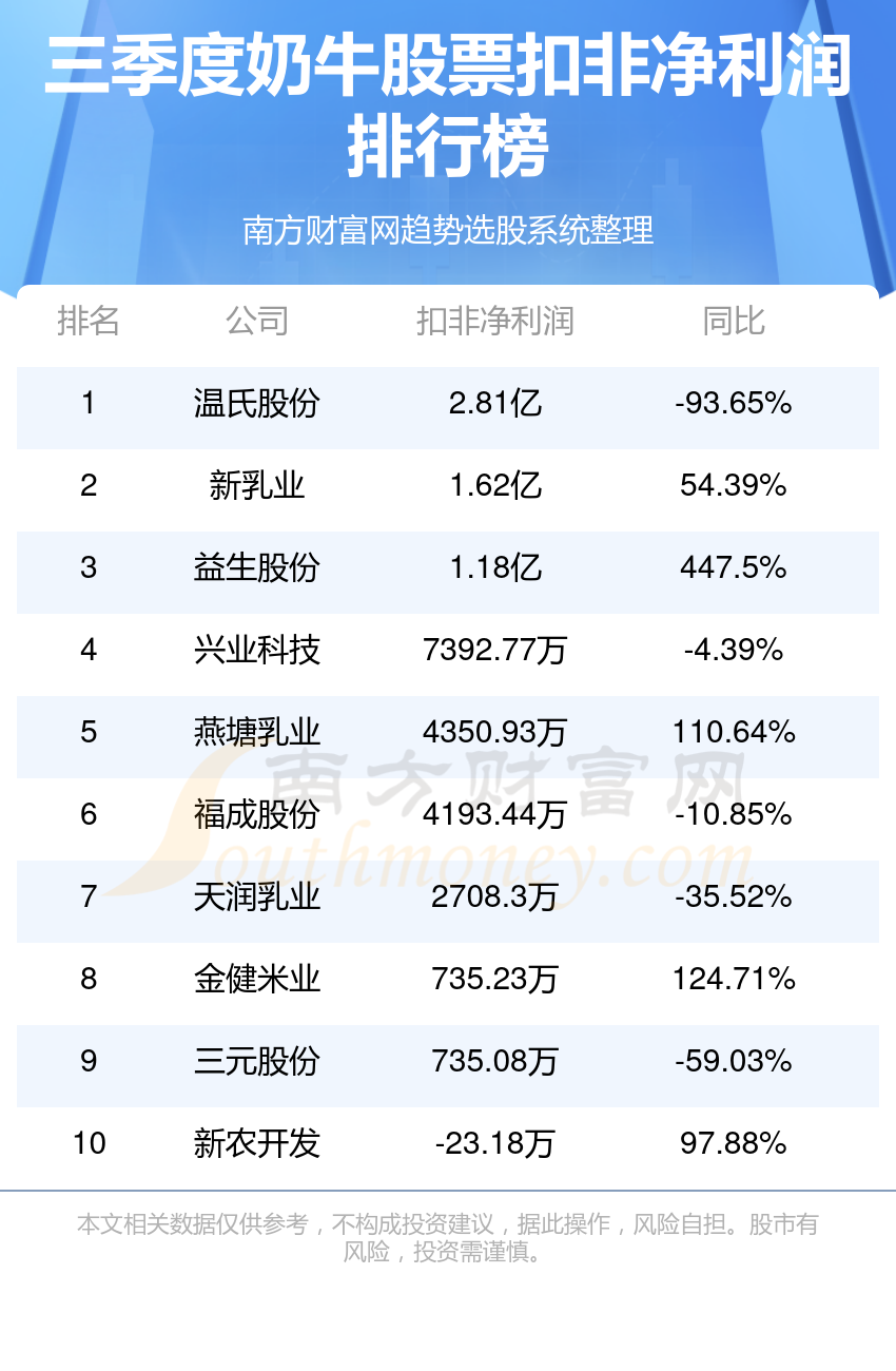 特色小镇概念涨1.66%，主力资金净流入这些股