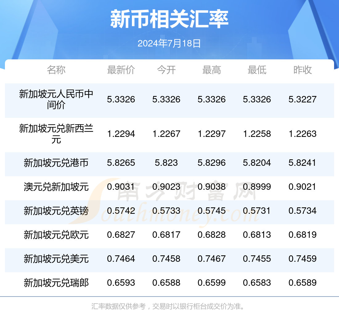 2024年12月4日今日南京H型钢价格最新行情消息