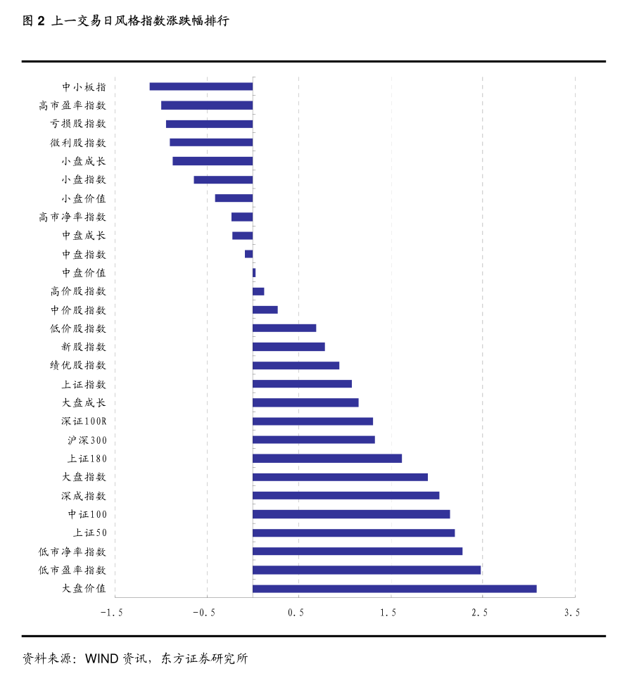 【ESG动态】金界控股（03918.HK）华证指数ESG最新评级BB，行业排名第10