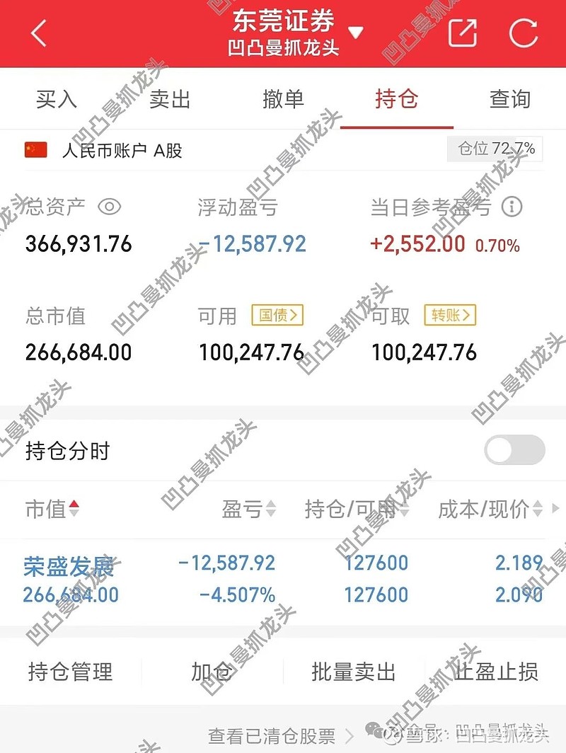 美邦服饰跌停，3机构现身龙虎榜