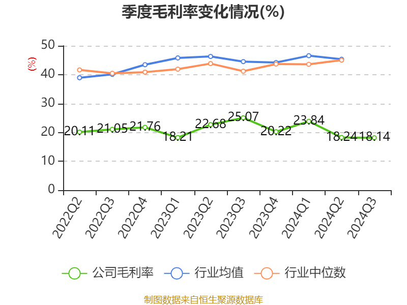 真爱美家录得10天6板