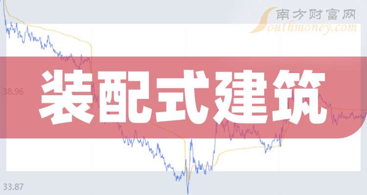 中科环保(301175.SZ)：授出2311.6万股限制性股票 授予价为2.41元/股