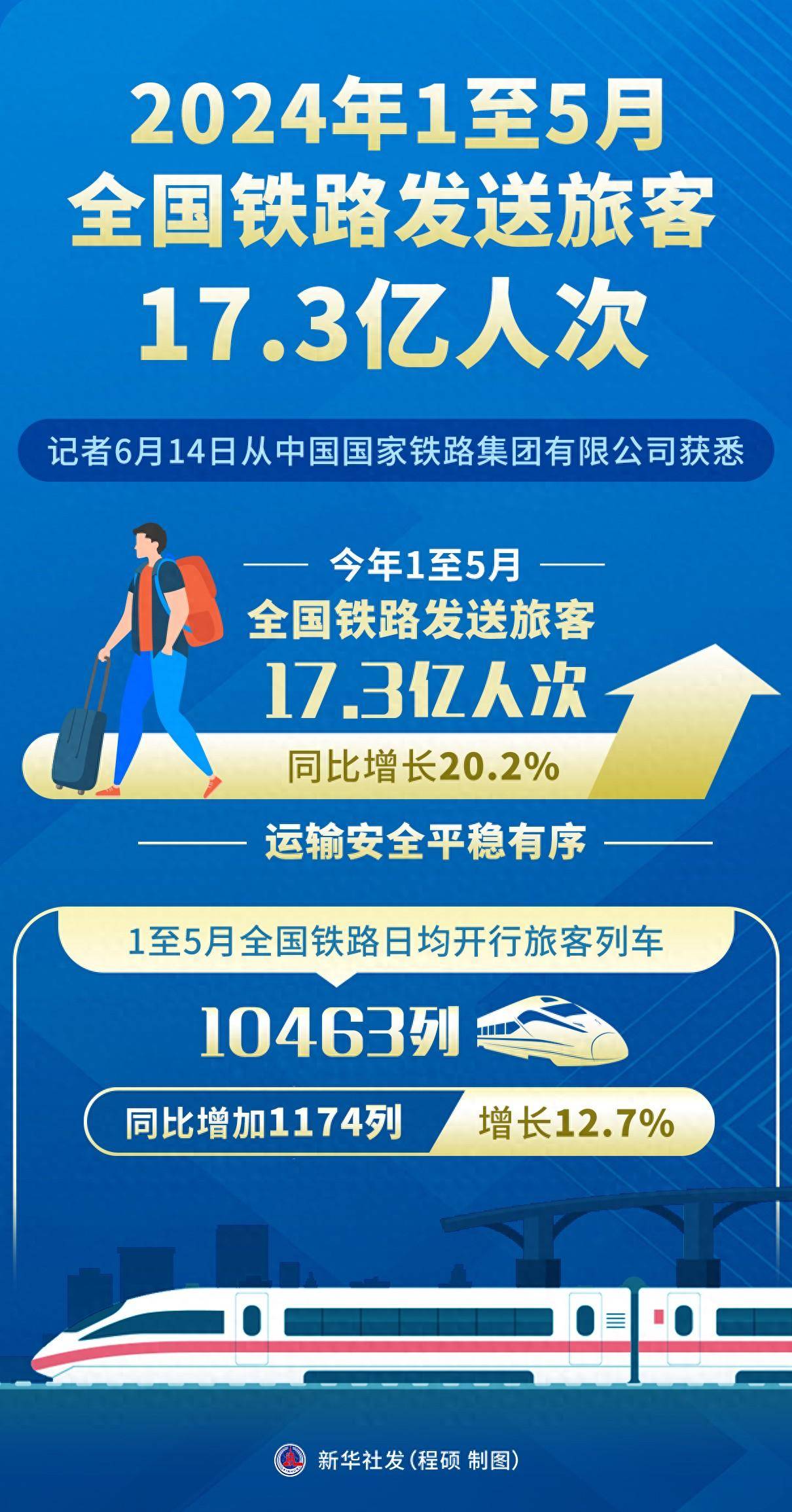 2024年12月5日今日纯锡块最新价格查询