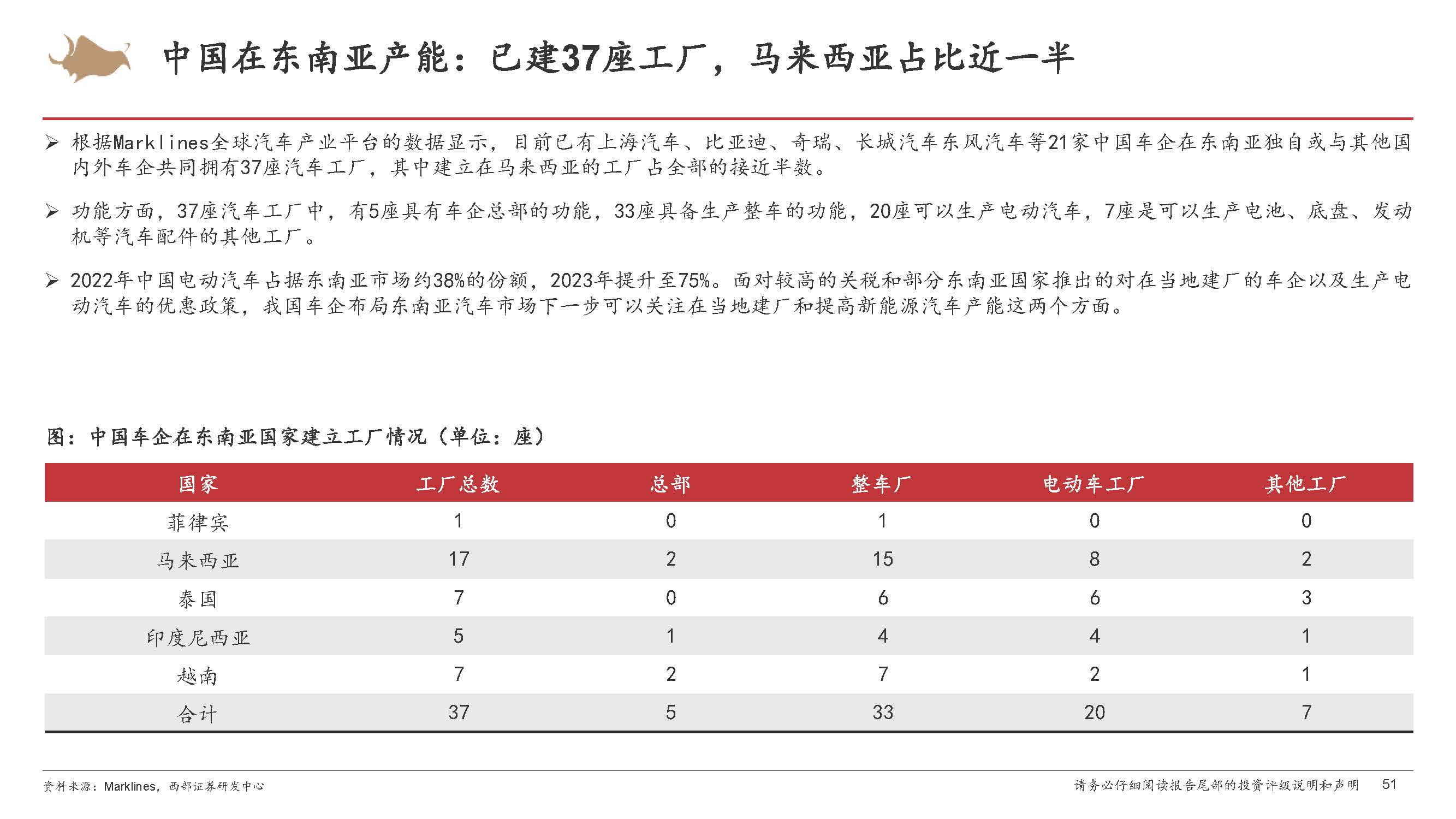 银河证券：人工智能产业进入AIGC与AGI时代 行业迎来高增