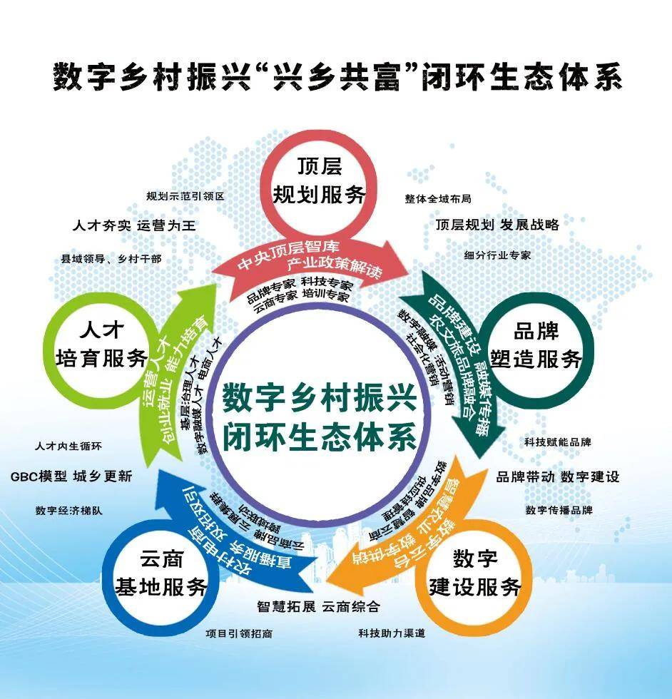 东兴基金董事长牛南洁：大资管做好五篇大文章服务新质生产力