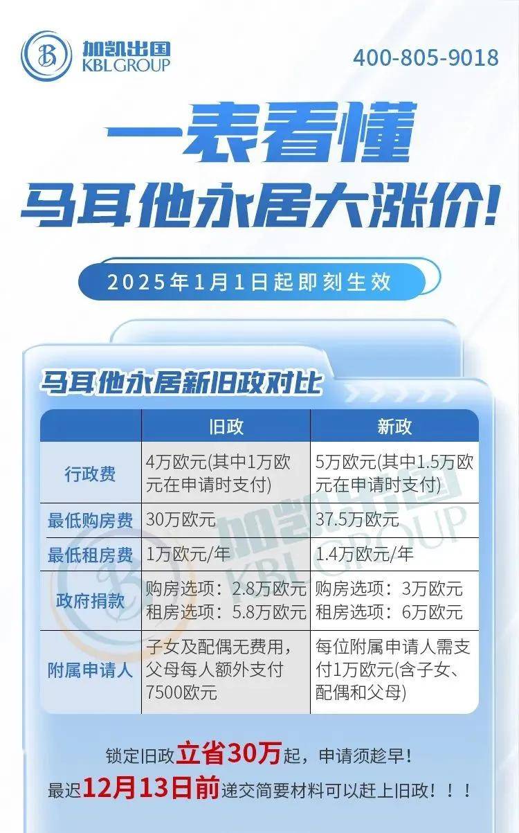 今年10月欧盟通胀小幅回升