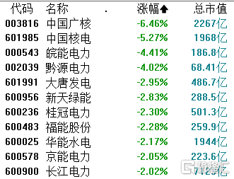 收评：沪指震荡微涨，汽车、传媒等板块拉升，人形机器人概念活跃