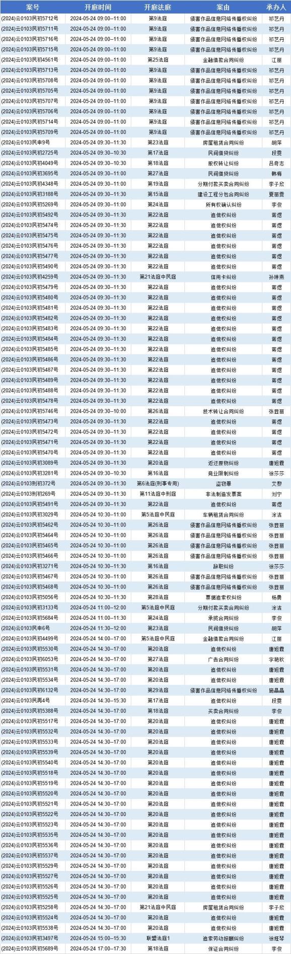 2024年12月5日漳州圆钢价格行情最新价格查询