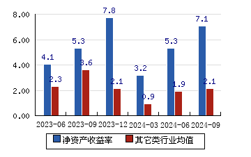 丸美股份：拟变更证券简称为“丸美生物”