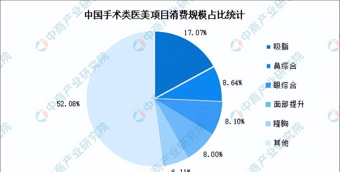 创盛桥康雄安公司成立，瞄准中国眼科疾病治疗市场