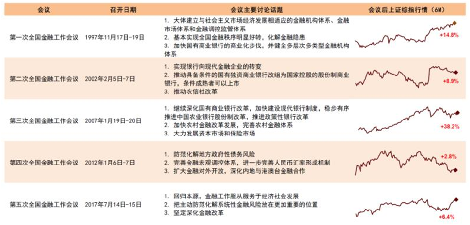 米尔济约耶夫宣布未来五年五大重点工作方向