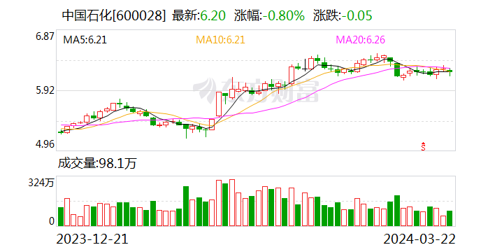 21.2万亿元！中国超日本