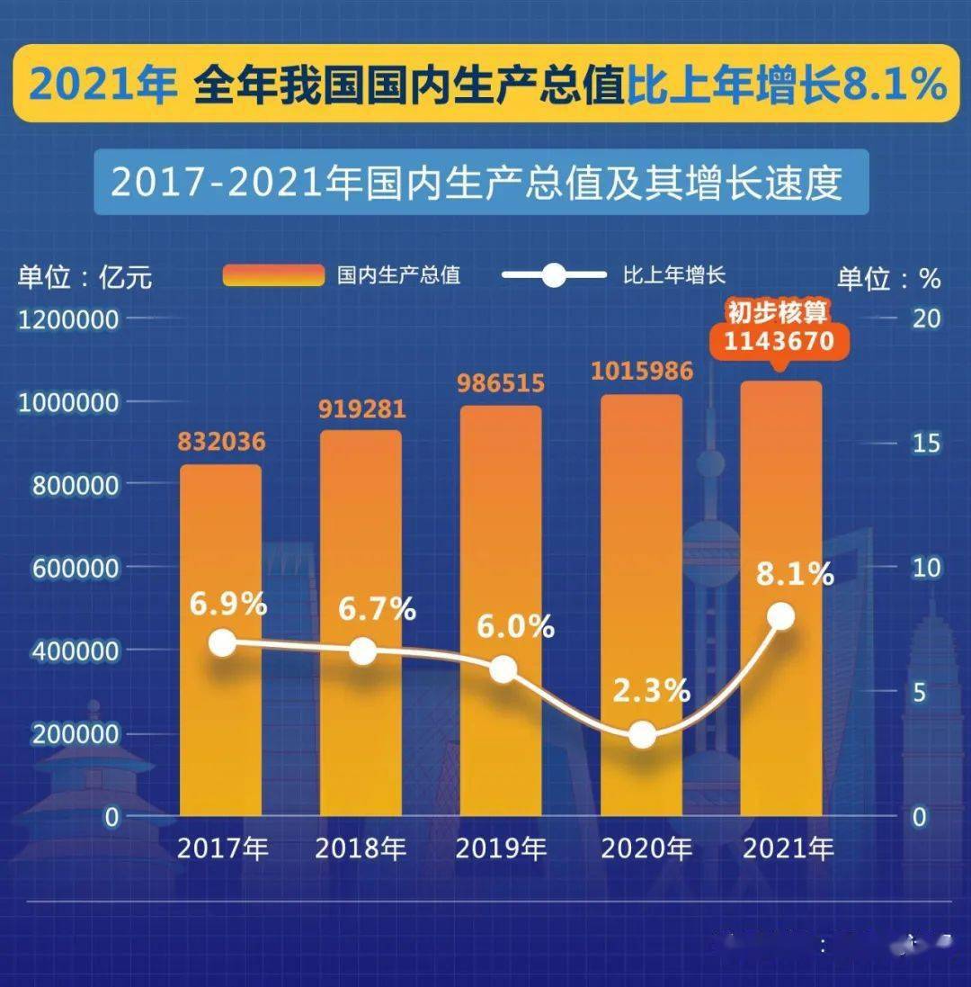 21.2万亿元！中国超日本