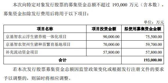 泛亚微透：拟定增募资不超1.37亿元