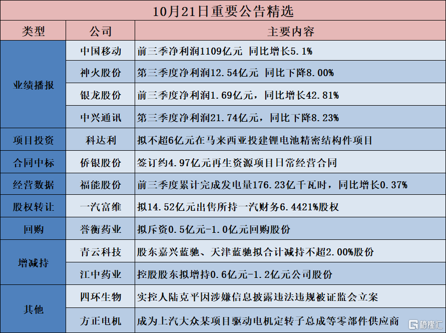 爱沙尼亚第三季度建筑量同比下降5%