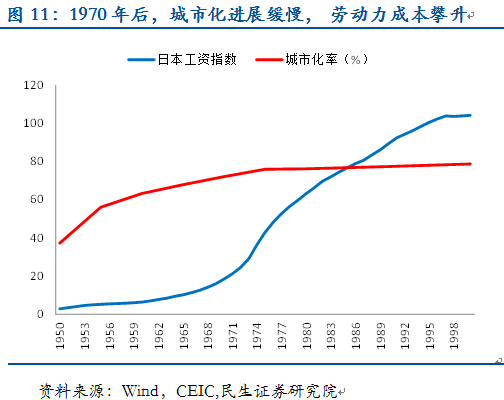 国资委研究中心党委副书记杜国功：《债券发行人环境、社会和治理评价框架》将于明年发布