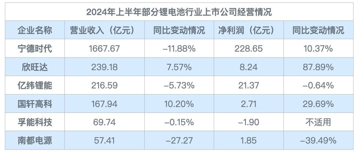 宇信科技携手出海服务基地 共同推动海外业务布局