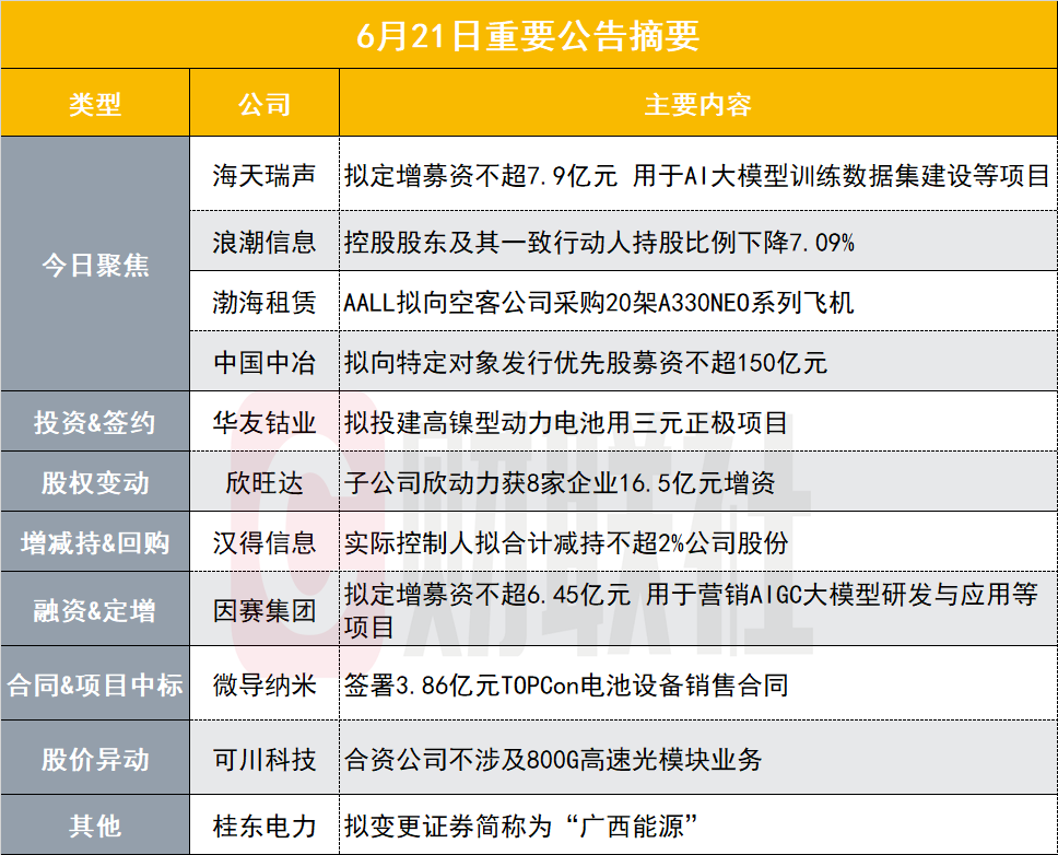 凌云光拟定增募资不超7.85亿元 收购JAI 100%股权