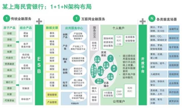 科特迪瓦数字化转型与数字化部2025年预算为9680万美元