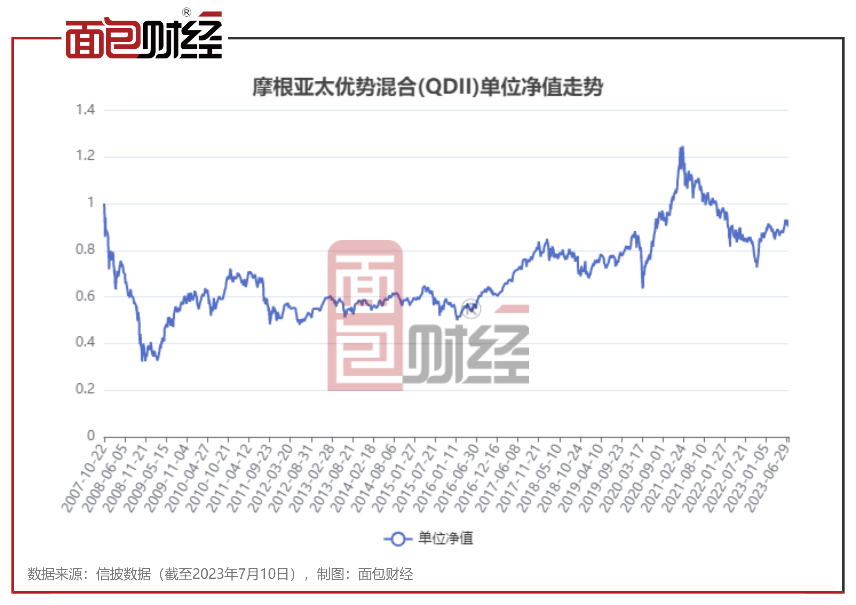 突然，大跳水！一则数据引爆，交易员疯狂做空！