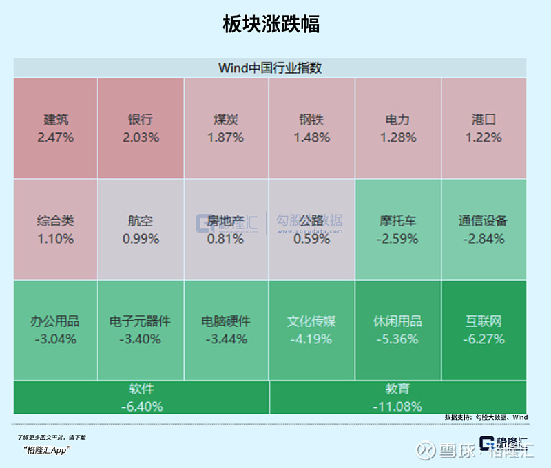 两市破净股数量达319只 （附股）