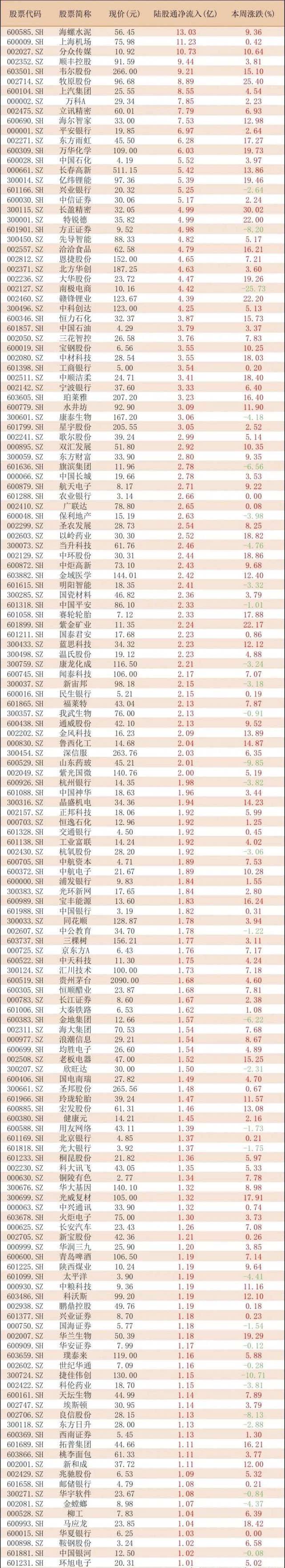 互联网保险概念涨4.69%，主力资金净流入这些股