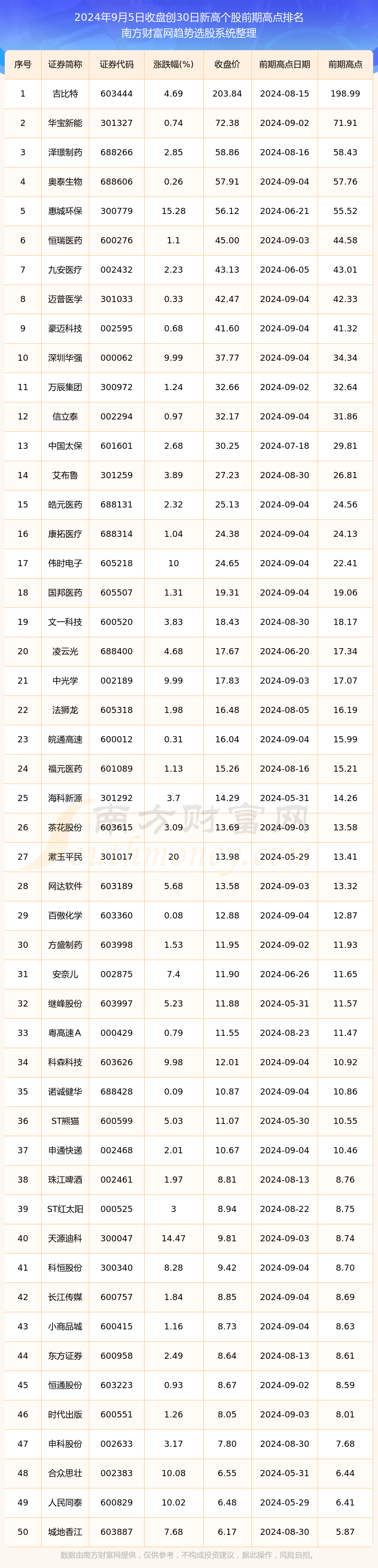 互联网保险概念涨4.69%，主力资金净流入这些股