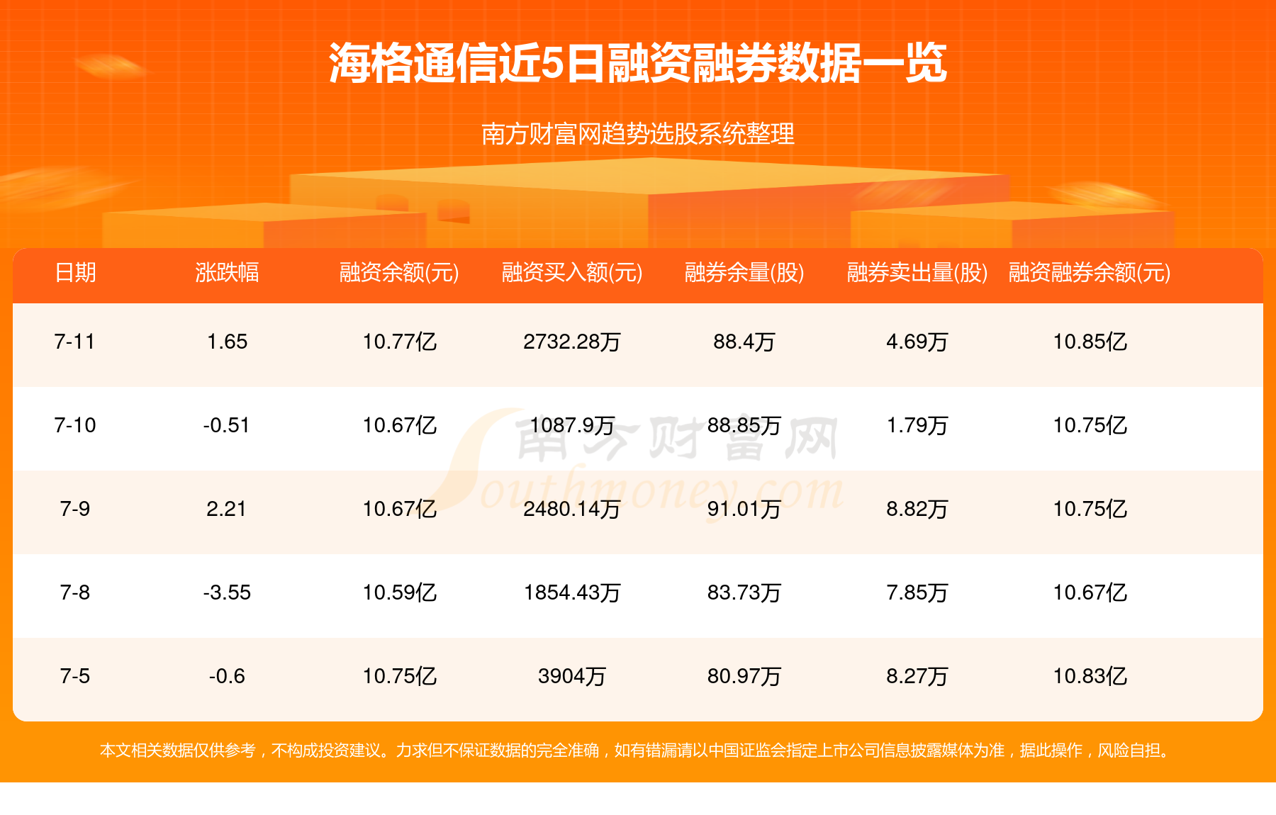 互联网保险概念涨4.69%，主力资金净流入这些股