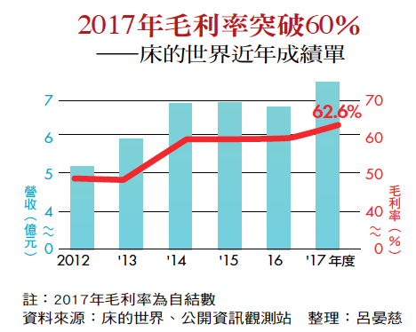 10年国债跌破1.95、离岸人民币跌破7.3、12月重磅会议前瞻 | 债圈大家说（周刊）
