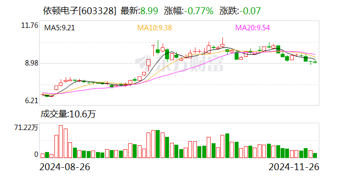 注意！澳洋健康将于12月27日召开股东大会